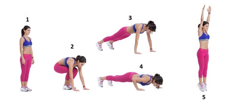 Женщинам за 40 обязательно! Эти 5 упражнений нужно выполнять каждый день.